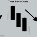 The Three Black Crows Pattern What is Three Black Crows Pattern?