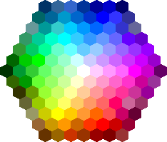 Color Map