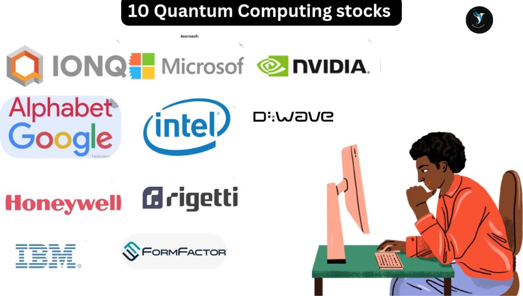 10 Best Quantum Computing stocks To buy in 2024