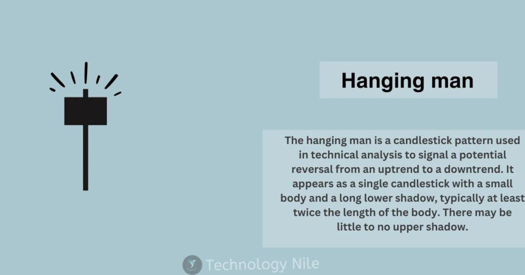 Hanging man candlestick pattern 