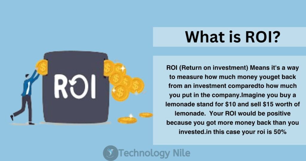 ROI Calculator - What is ROI?