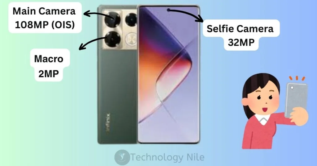 Infinix Note 40 Pro Camera Details 