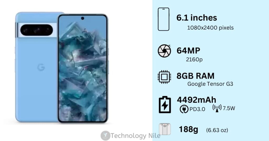 Google Pixel 8a - Full Specifications