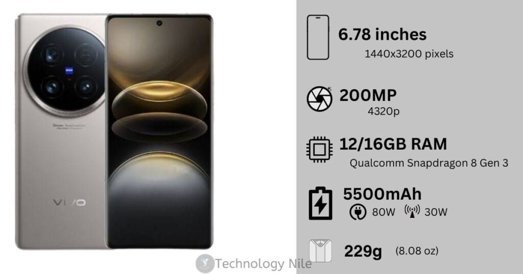 Vivo X100 Ultra - Full Specifications