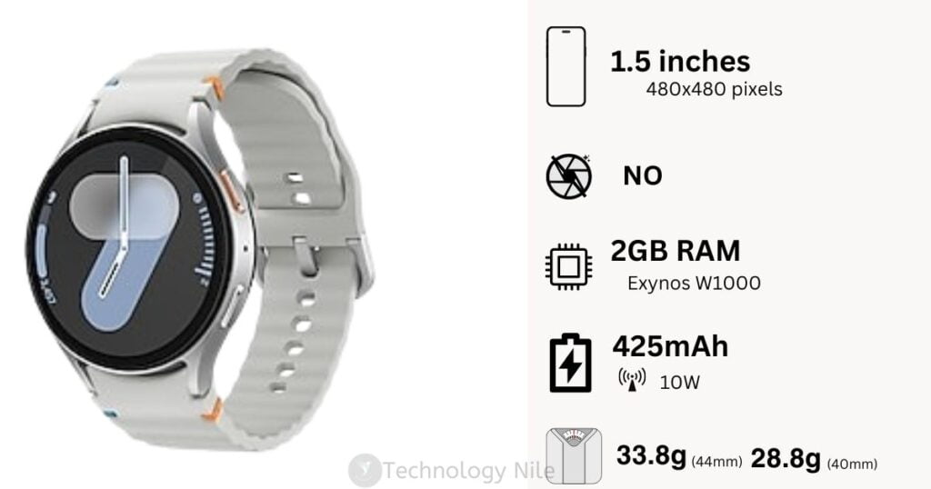 Samsung Galaxy Watch 7 Specifications