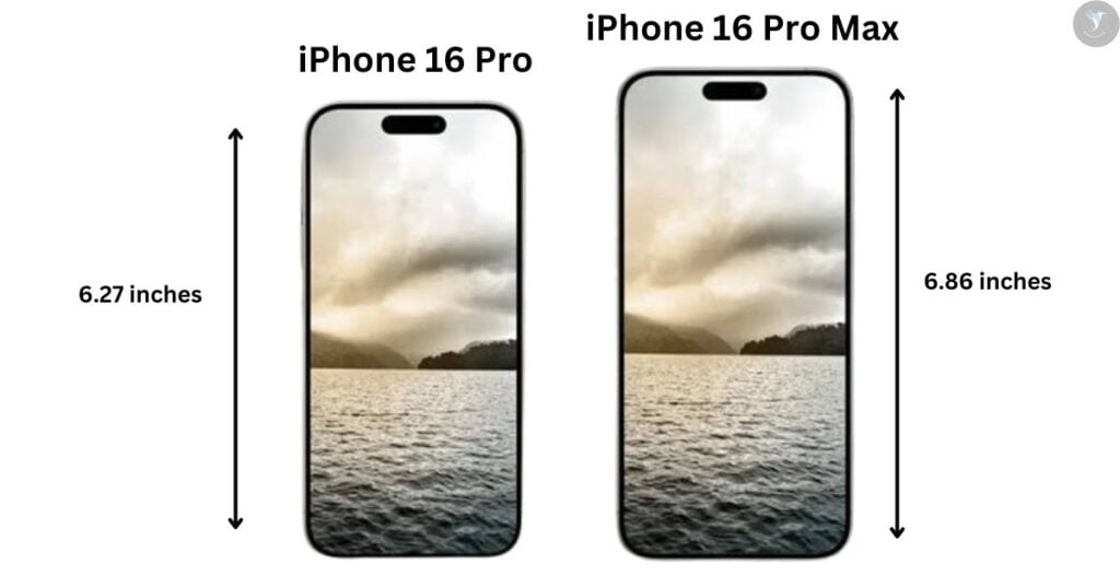 iPhone 16 Pro and Pro Max Display 